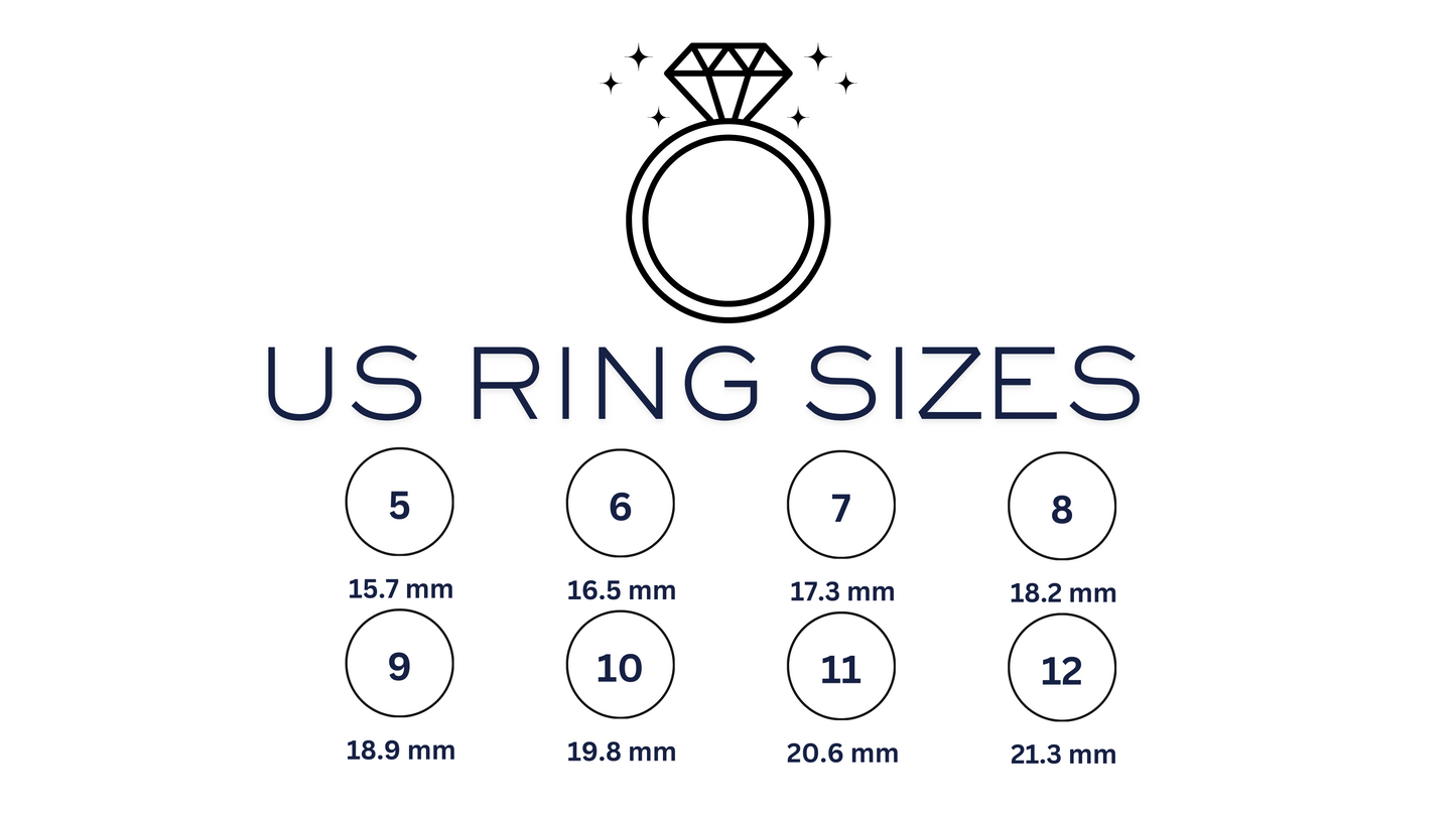 Cupola Ring