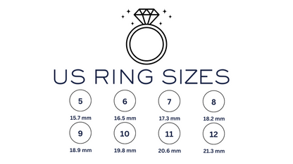 Cupola Ring